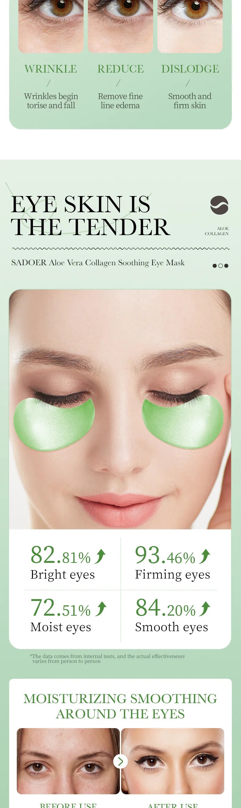 SADOER Aloe Vera Collagen Eye Mask 60pcs Hydrating Moisturizing Firming Reduce Dark Circles Under Eye Pads Skin Care