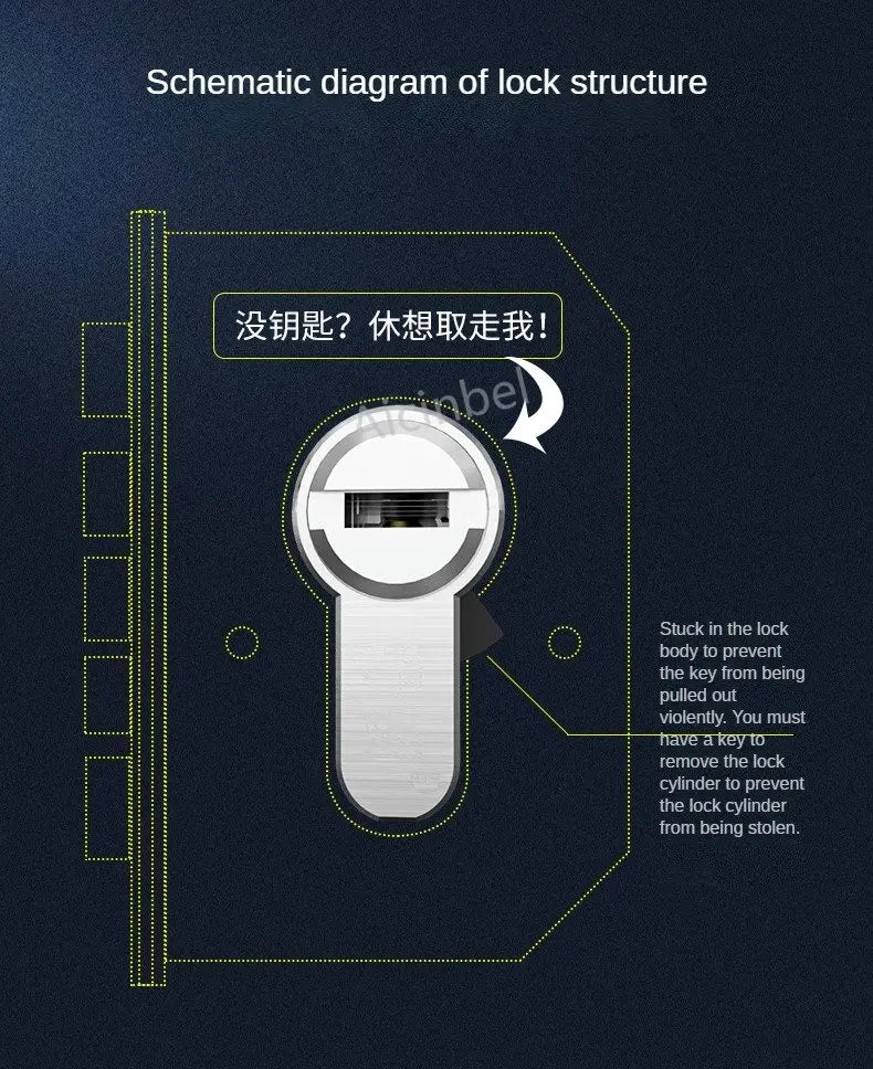 65-130MM High Quality European Standard Lock Cylinder,Super C-Level Anti-Theft Door Lock Cylinder,Household Copper Lock 8 Keys