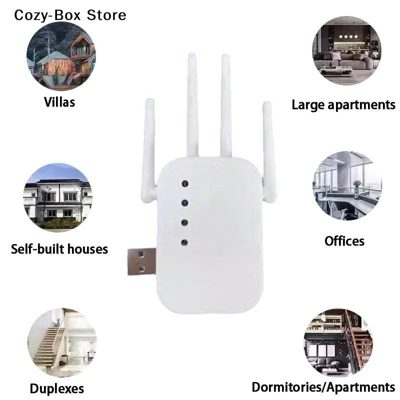 [ZY]WALRAM 300Mbps Wireless WiFi Repeater 2.4G Signal Router 802.11N Long Range Wireless WiFi Extender Amplifier WIFI Booster