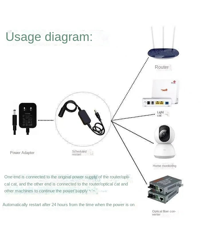 5.5*2.1 Router Timing Restart Controller Fully Automatic Timing Light Cat WiFi Power-Off Intelligent Reset Switch Connecting Wir