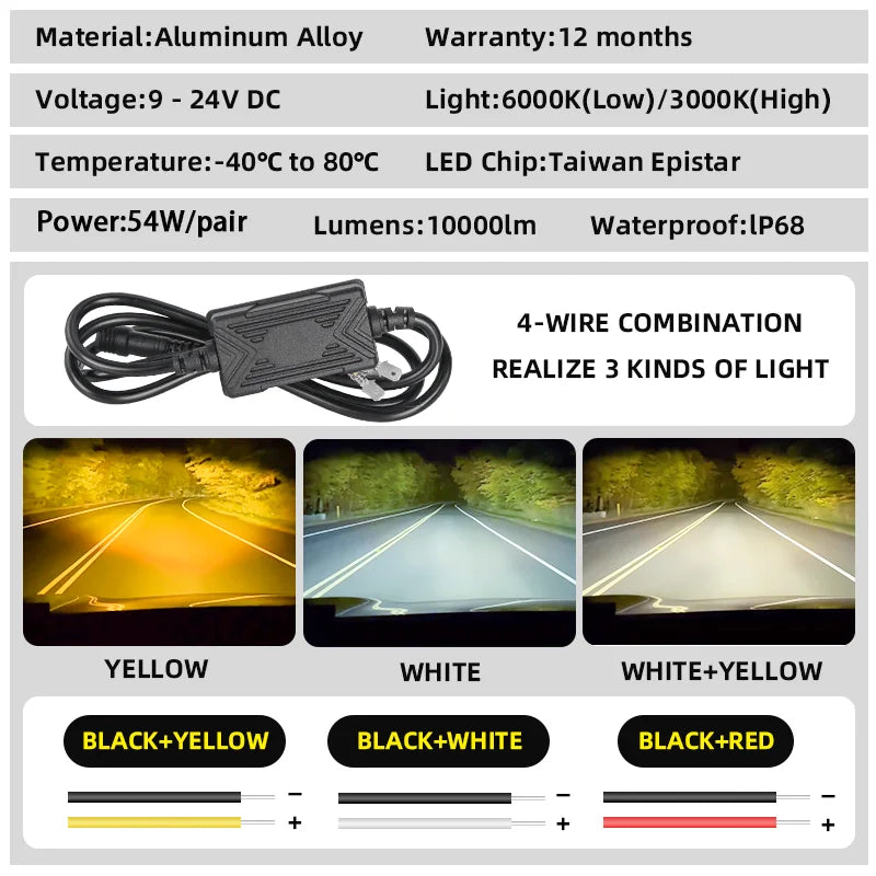 2PC Senlo T1GT 60W Grile LED Light Pods Car Front Headlight Auxiliary Projector Lens Car Fog Lamp 6000LM Motorcycle Accessories