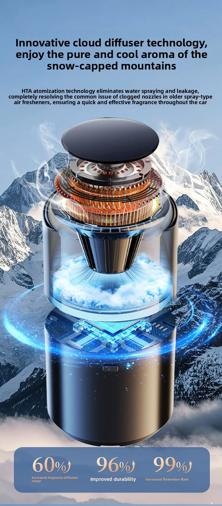 Car Aromatherapy Car Perfume2025New Long-Lasting Fragrance High-End Scent Ornaments For Men And Women Are Available