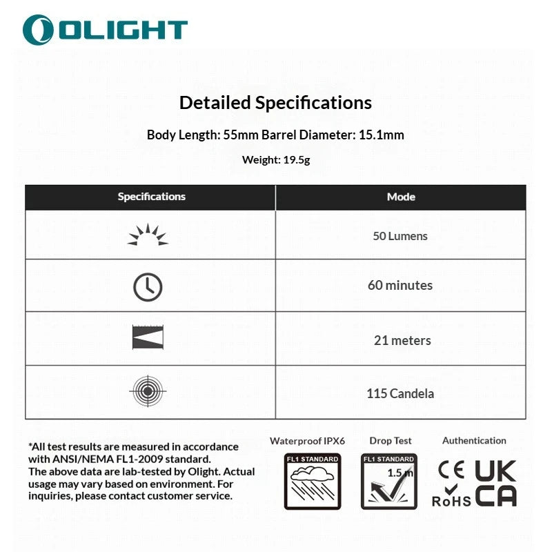Olight Imini 2 Ultra Mini Usb Rechargeable Keychain 50 Lumens Lightweight Portable For Outdoor Edc Camping Daily