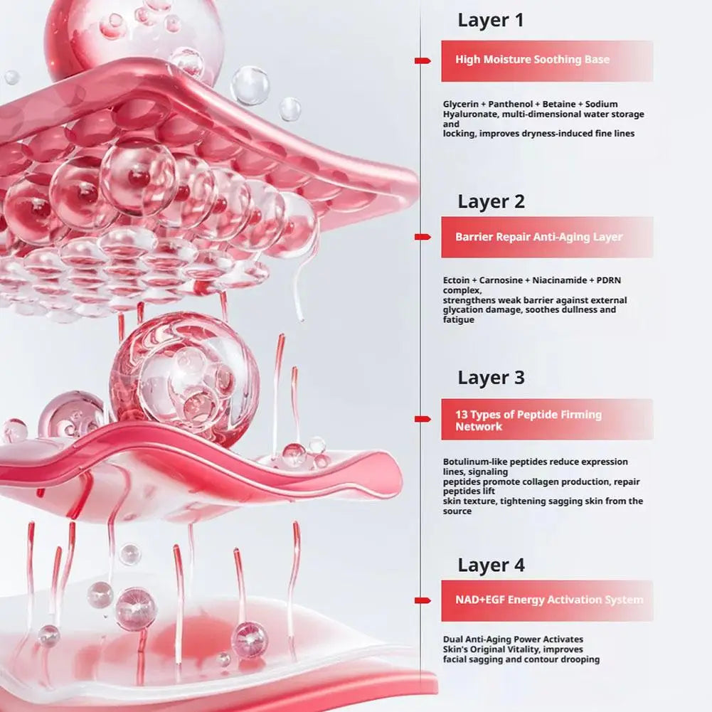 30ml NAD+ EGF Firming Serum 13 Peptides Radiance Anti-Aging Brighten Skin Tone Essence Improve Skin Elasticity Fine Lines Serum