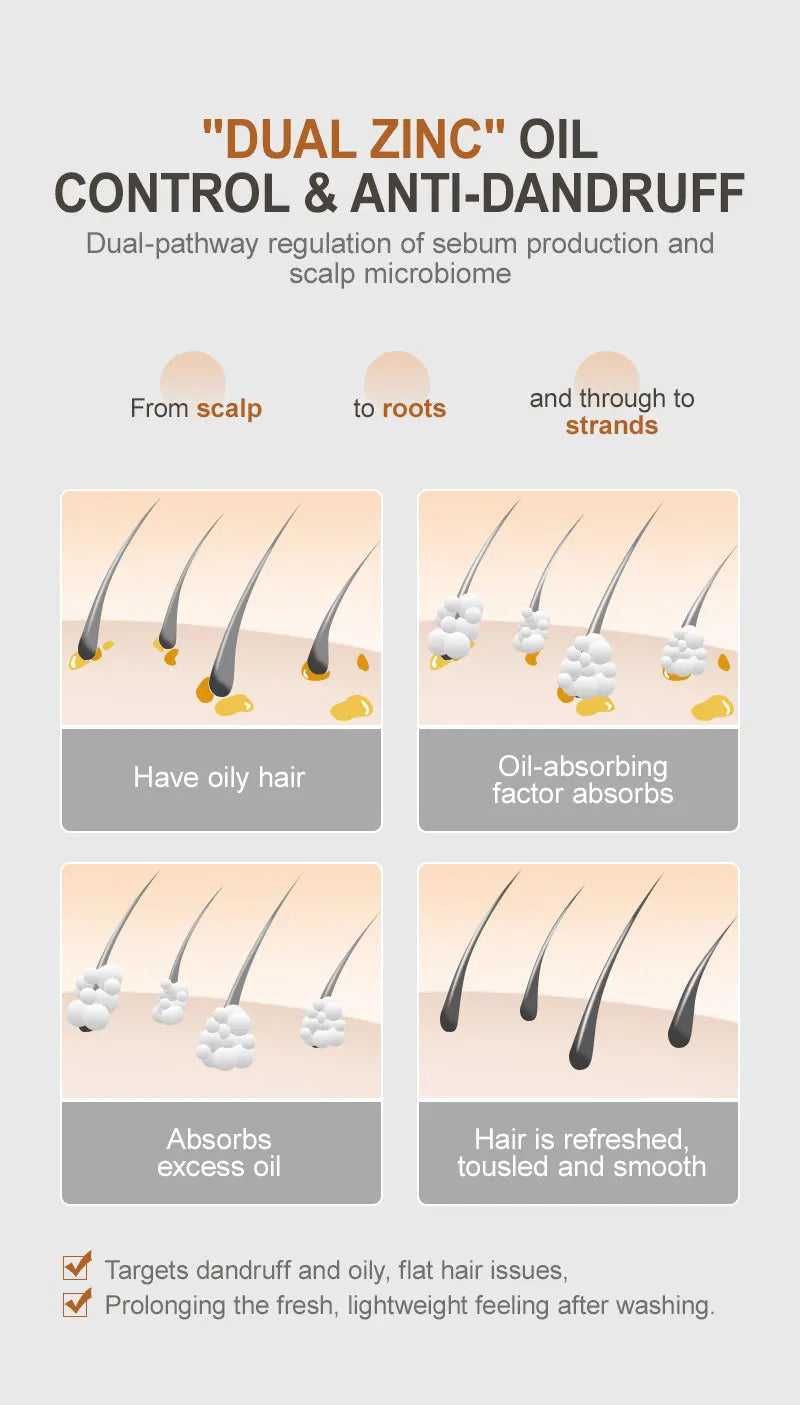 PURC Repair Damaged Hair Treatment  Morocco Argan Oil Amino Acid Keratin Smoothing Sulfate-Free Shampoo Conditioner Set Hair Car