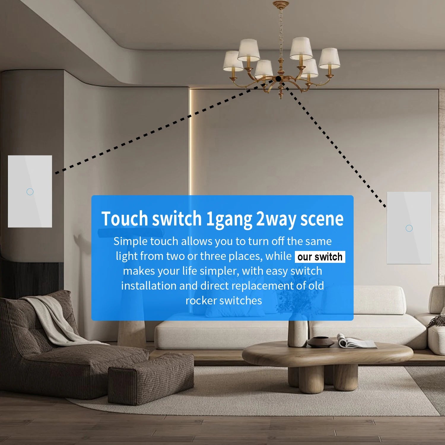 Dual Touch Switch 2Way Light LED Sensor Wall Switches With Tempered Glass Panel Bedroom Stair Switch For US BR Country No Wifi