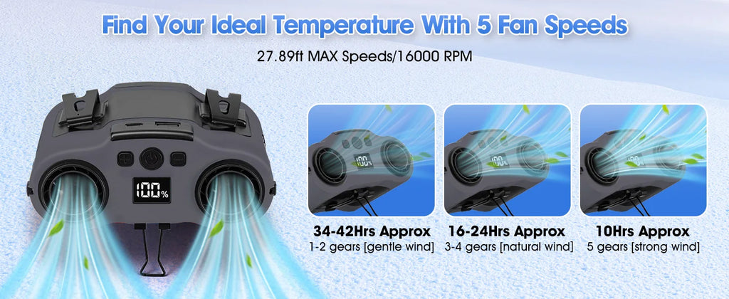 2026 New Upgrade 42H Portable Waist Fan, 28000mAh Rechargeable Wearable Belt Fans, 16000 RPM Cooling Neck Body Powerful Shirt