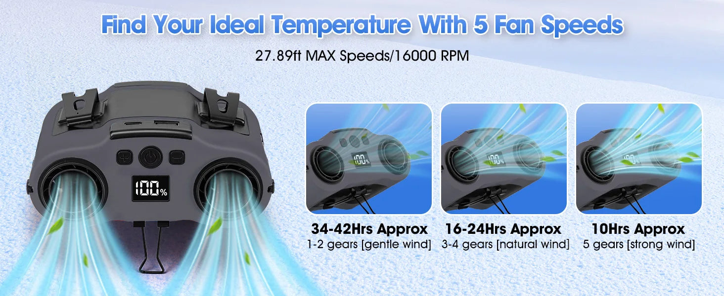 2026 New Upgrade 42H Portable Waist Fan, 28000mAh Rechargeable Wearable Belt Fans, 16000 RPM Cooling Neck Body Powerful Shirt