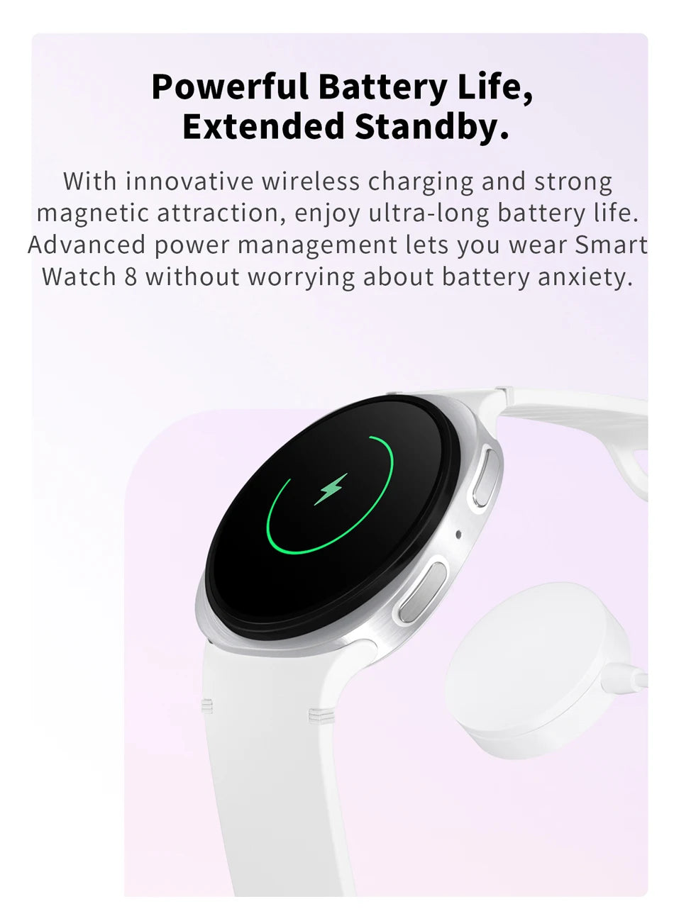 2026 New GPS Map Navigation Smart Watch For Men Women NFC Compass Sports Watch Bluetooth Call AMOLED HD Smartwatch 8 mini
