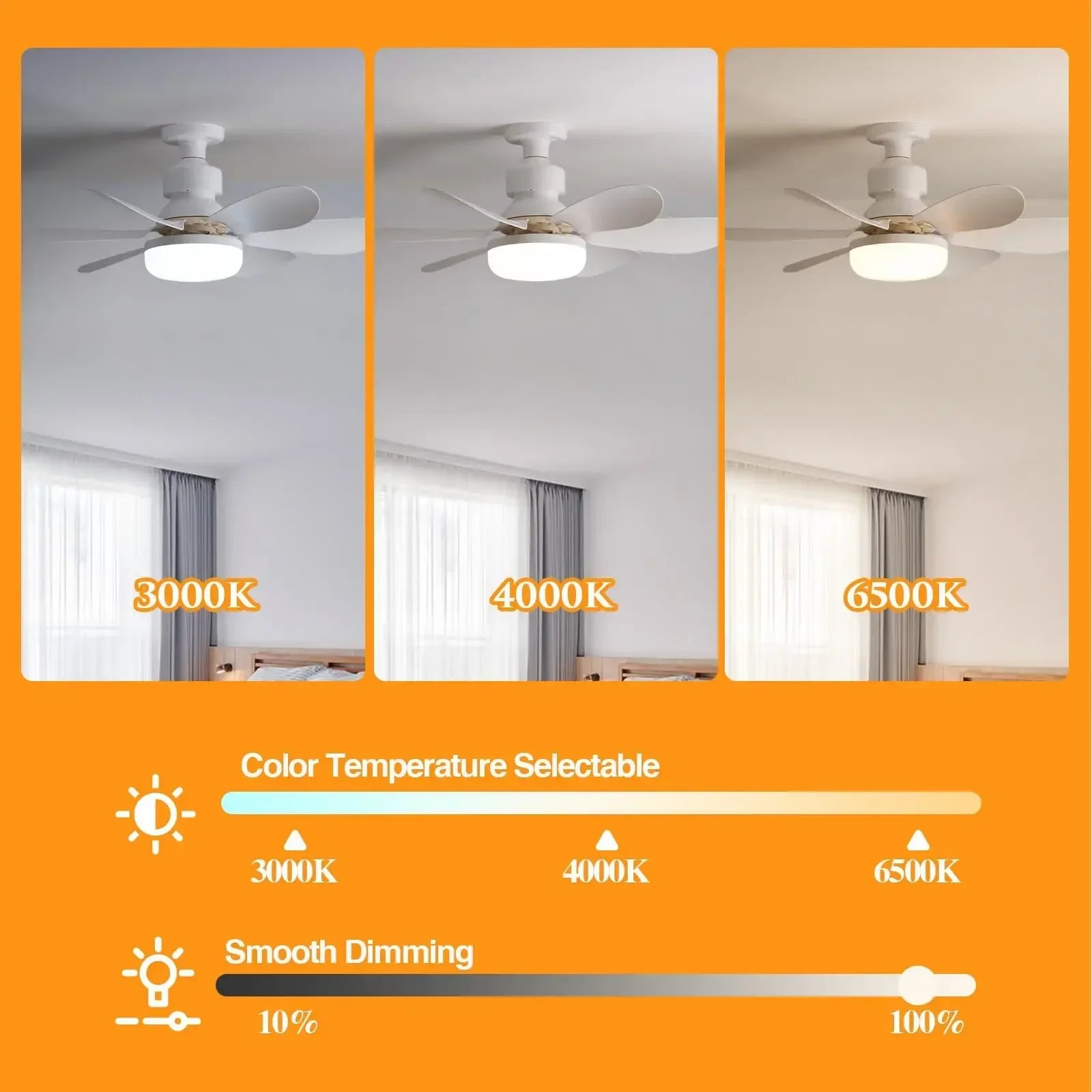E27 with Remote LED 30W Ceiling Fan Light  Dimming Function  Suitable for Living Room Study and Home Use 85-265V