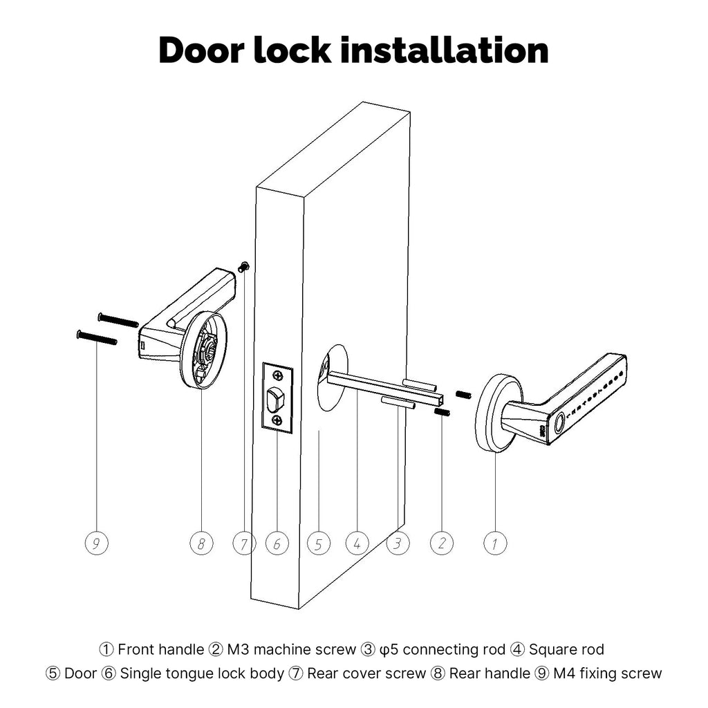 MOES Tuya Zigbee Smart Fingerprint Door Handle Lock Electronic Password APP Remote Unlock Hotel Apartment Office Rental House