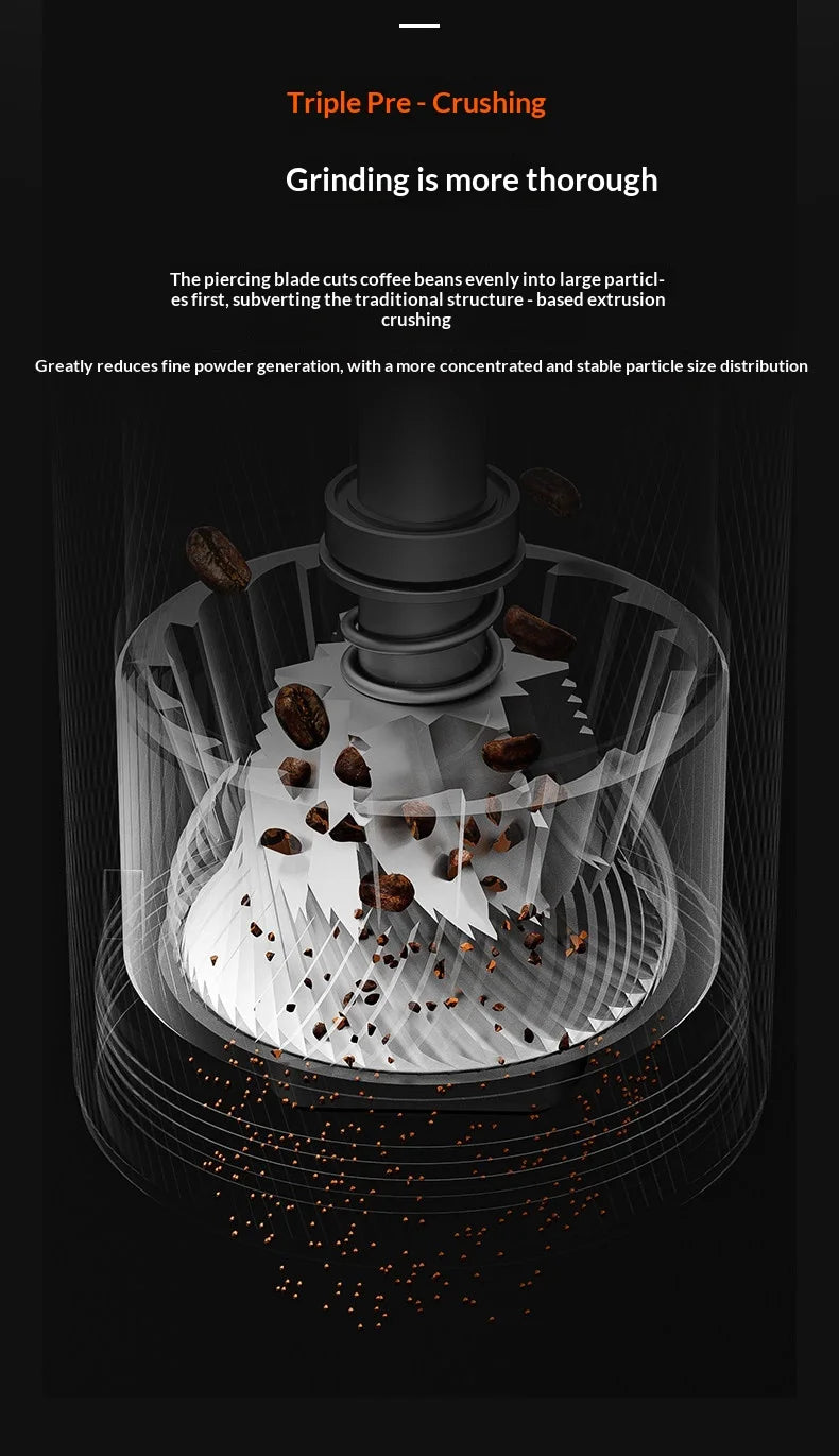 Timemore Chestnut S5 Hand Coffee Grinder Manual Coffee Bean Mill Grinder For Pour Over Espresso Household Coffee Grinding Tool
