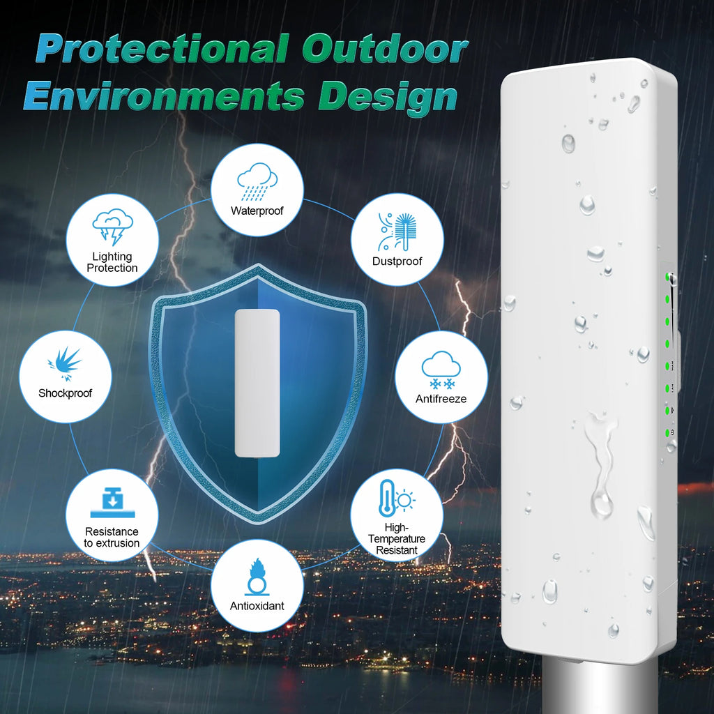 COMFAST 300Mbps Outdoor Wifi Repeater Wireless Bridge 2.4G Wifi CPE Bridge Long Range Extender Access Point Wifi 3-5KM Coverage