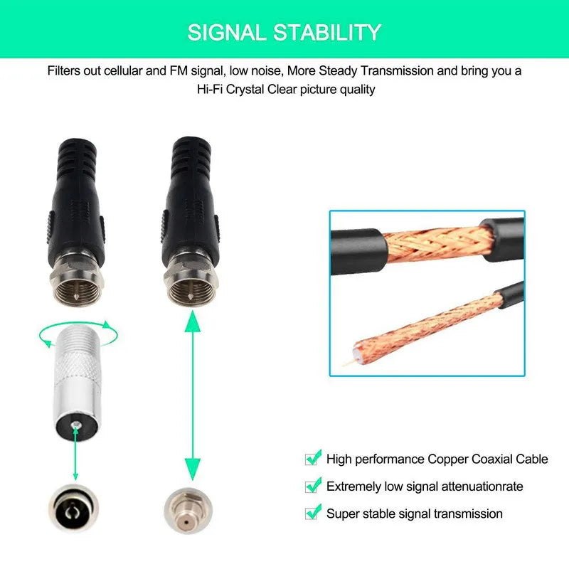 TV Digital Box Antenna Booster Hign Gain High Definition Aerial HD Flat Indoor Active Aerial For Car Antenna RV Travel Smart TV