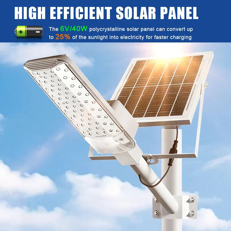 IP68 Waterproof Outdoor Solar Street Lamp, with a Brightness of 8000LM and a 320° Wide-Angle Illumination Range