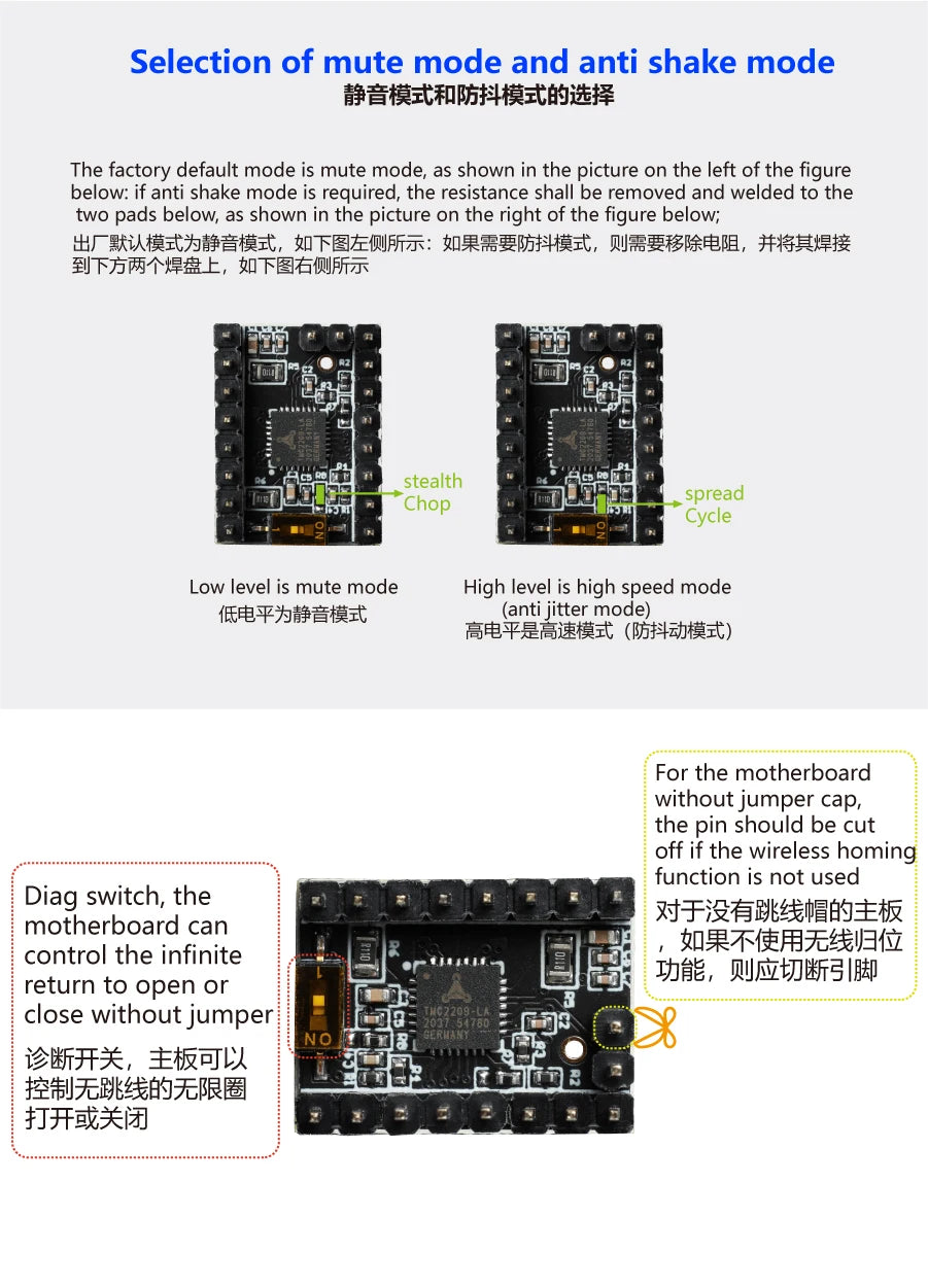 Newest Mellow Fly TMC2209 Stepper Motor Driver StepStick UART 2.8A Silent 3D Printer Parts For Rumba32 FLY-CDY Mini V1 Board