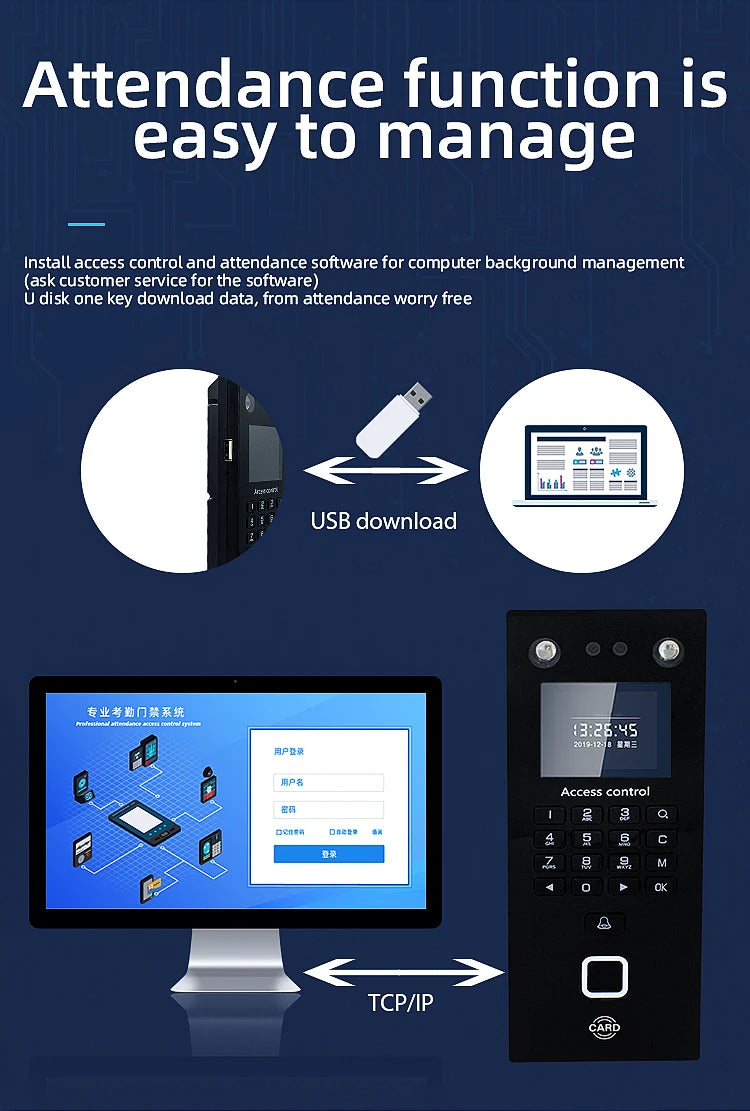 500 Face 300 Figner 2.4Inch LCD TCP/IP USB Biometric Fingerprint Face Access Control Time Attendance System 125khz RFID Card
