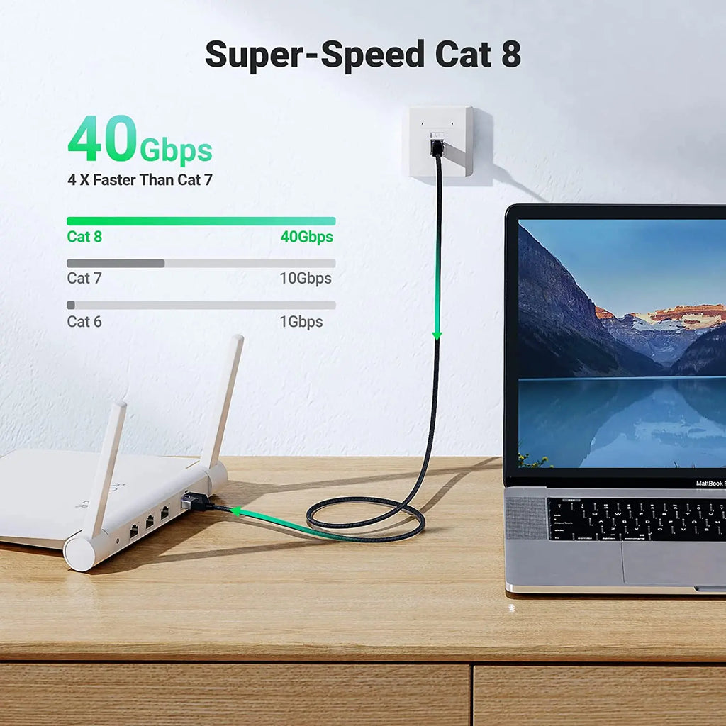UGREEN Cat 8 Ethernet Cable High Speed Braided 40Gbps 2000Mhz Network Cord Cat8 RJ45 Shielded Indoor Heavy LAN Cables