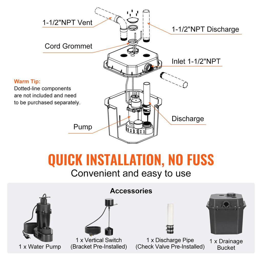 SucceBuy Utility Sink Pump 1/3HP 1/2HP 120V Under-Sink Sump Pump System with 6 Gallon Basin Automatic Utility/Laundry Drain