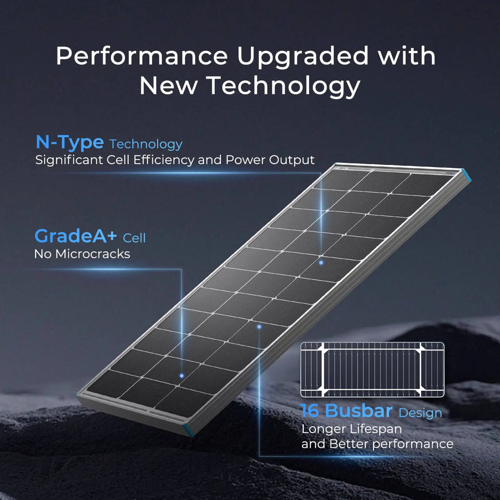 Renogy N-Type 16BB 100W Solar Panel 12V 25% High Efficiency Monocrystalline for RV Roof Boat Cabin Off-Grid