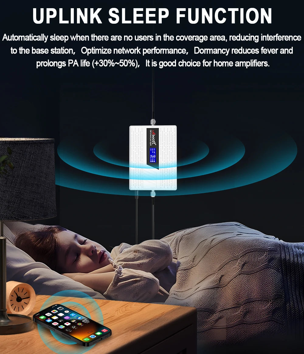 CALLBOOST Tri-Band Cellular amplifier Enhanced 2G 3G Cellphone Network 2100 1800 900MHZ GSM Signal Amplifier With 4g LTE Antenna