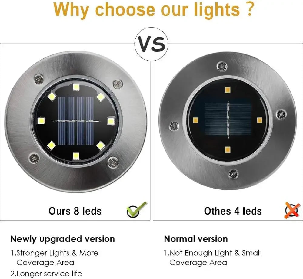 4PCS-Solar Underground Light 8LED Stainless Steel Grounded Grass Light Courtyard Garden Villa Landscape Ground Light