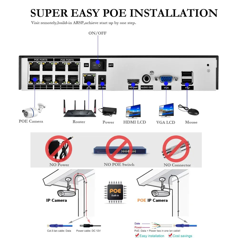 3.6mm Wide Angle Outdoors 6MP Tuya Smart Dome IP Camera Motion Detection POE CCTV 120 Degrees Security Video Surveillance Camera
