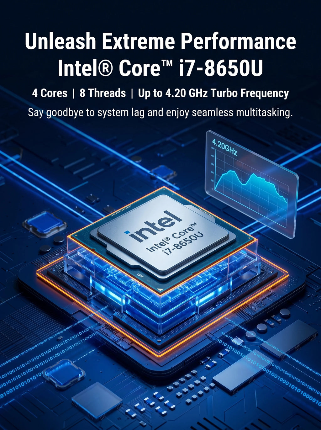 2026 New Intel Core I7 8650U Mini PC Windows 11 Pro 32GB+2TB Ultra Compact Silent Desktop Computer Dual HDMI Business Office