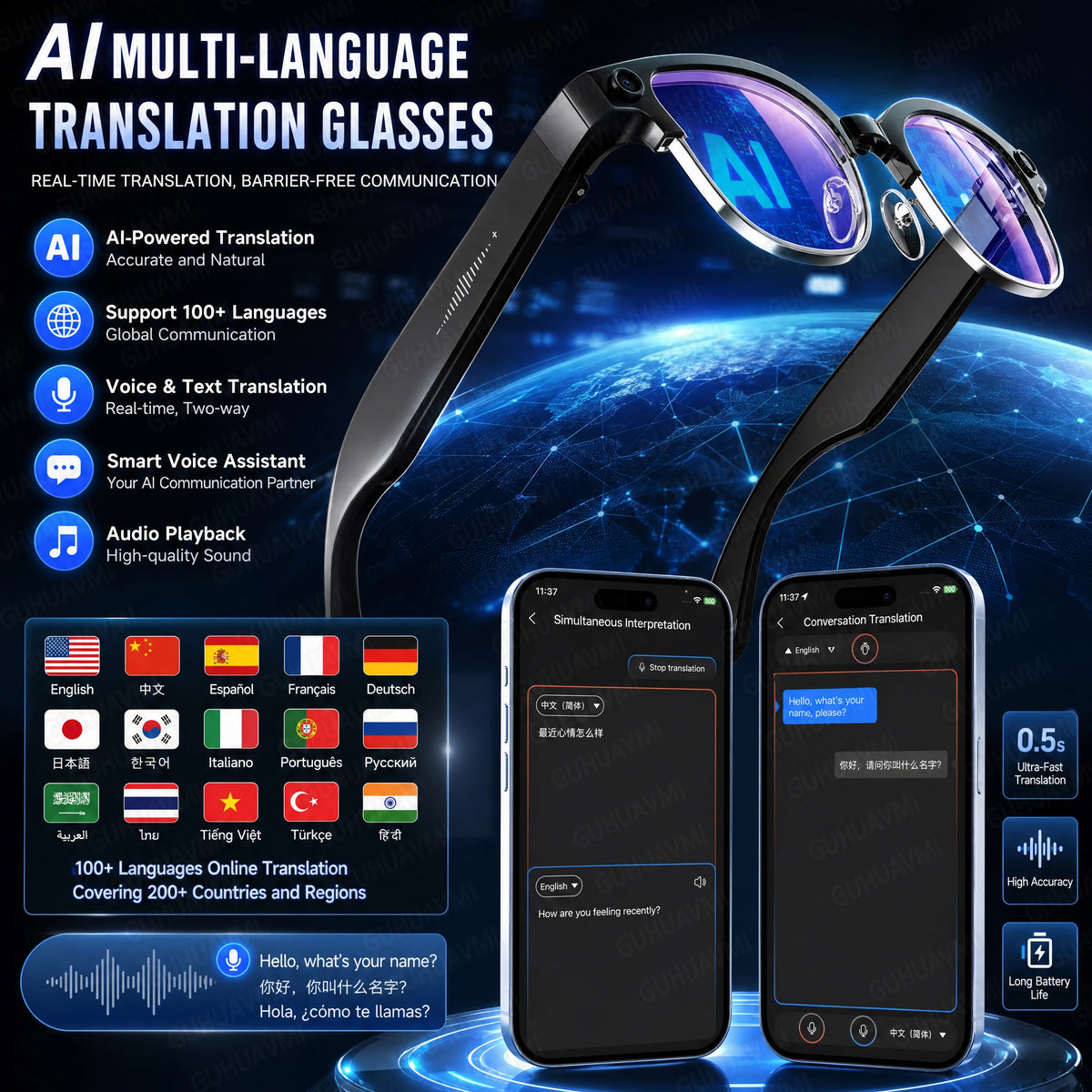 2026 New 8MP 4K HD Smart Glasses Video Photo AI Translation Bluetooth Call Music playback Waterproof Business Sports Sunglasses