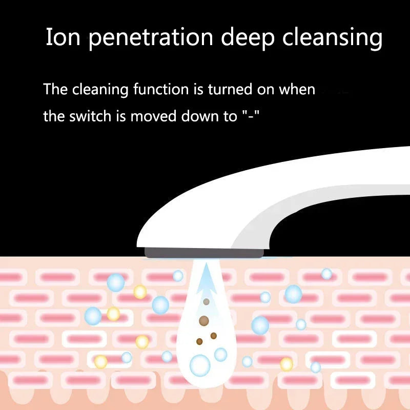 Electric Facial Beauty Device Ultrasonic Ionic Face Cleaner Anti-aging Machine High Frequency Wrinkle Removal Skin Lift Massager