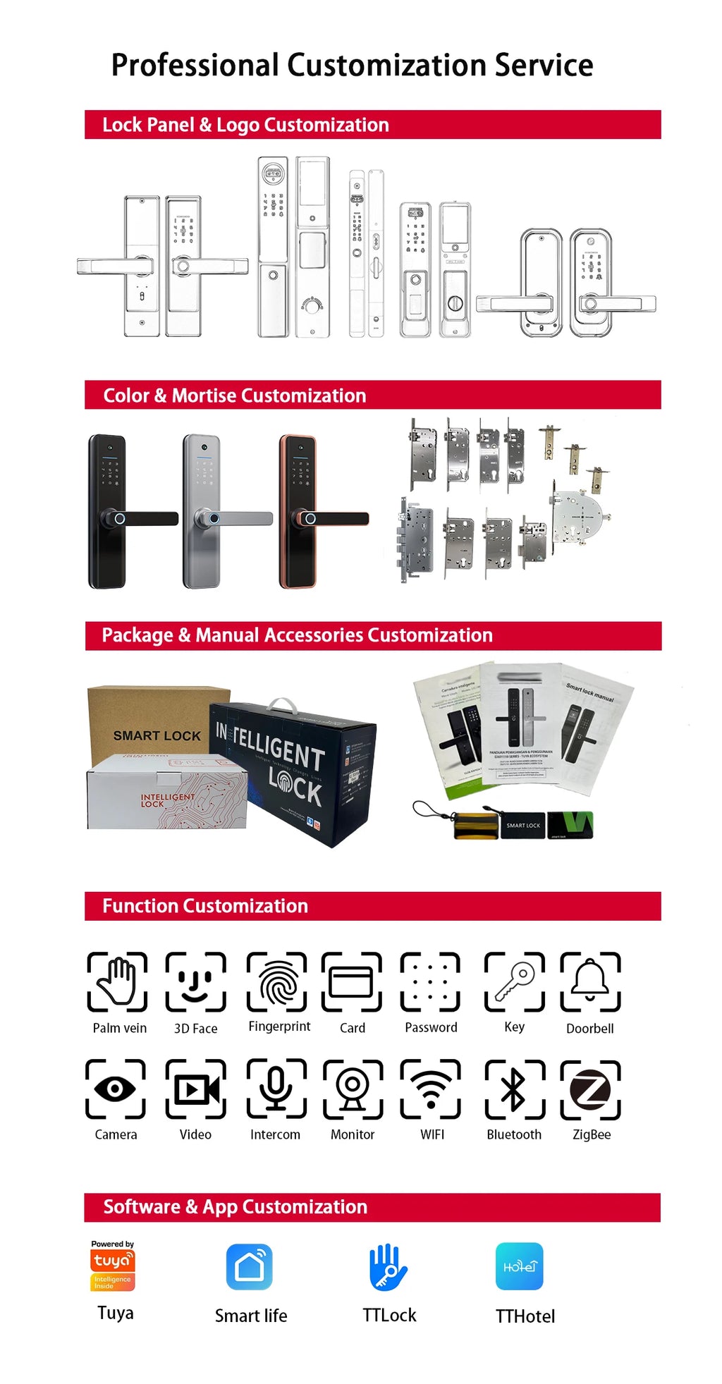 Smart Lock with Video Intercom Camera Facial Recognition Fingerprint Password Palm Vein Authentication Automatic