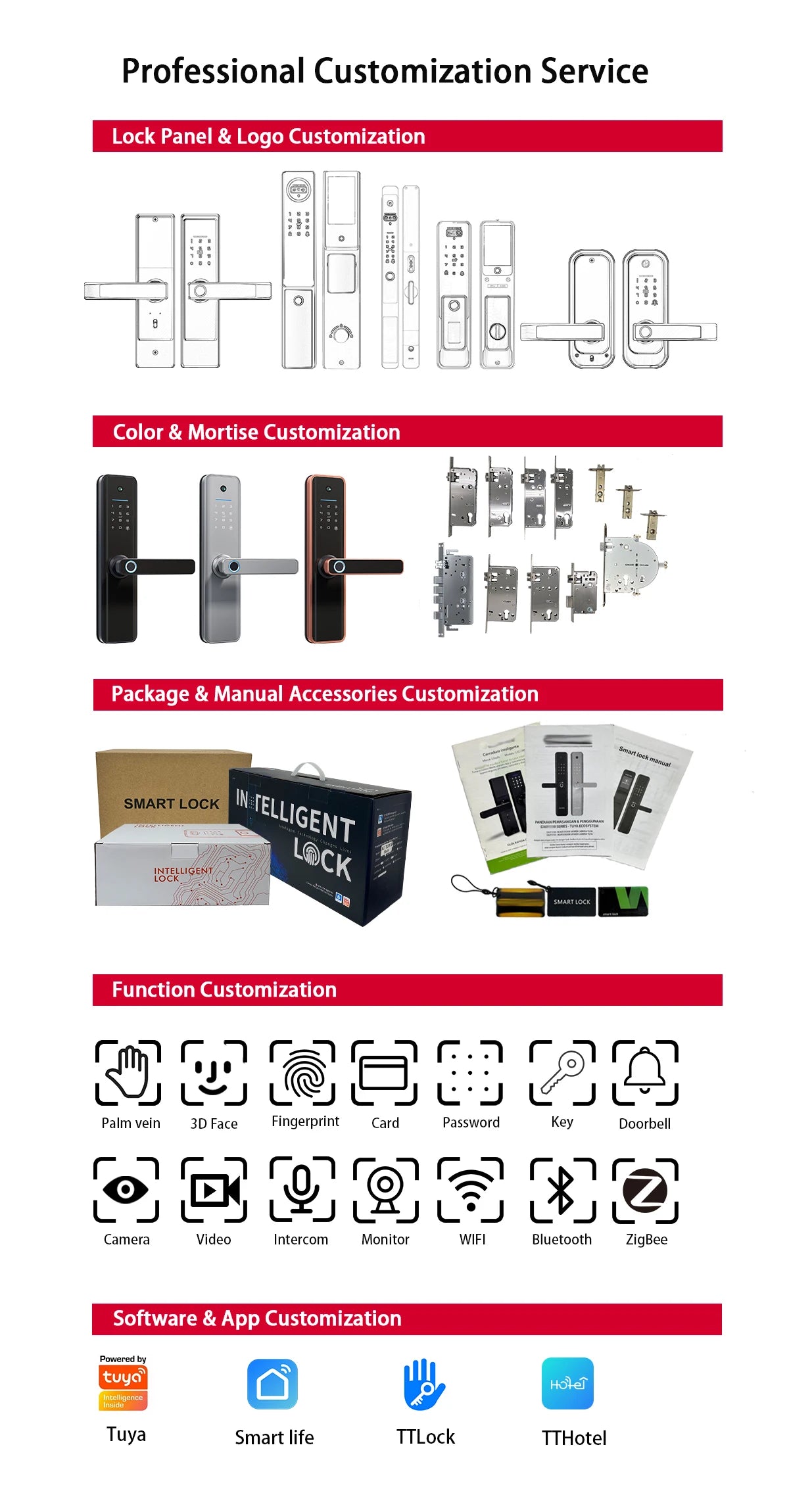Smart Lock with Video Intercom Camera Facial Recognition Fingerprint Password Palm Vein Authentication Automatic