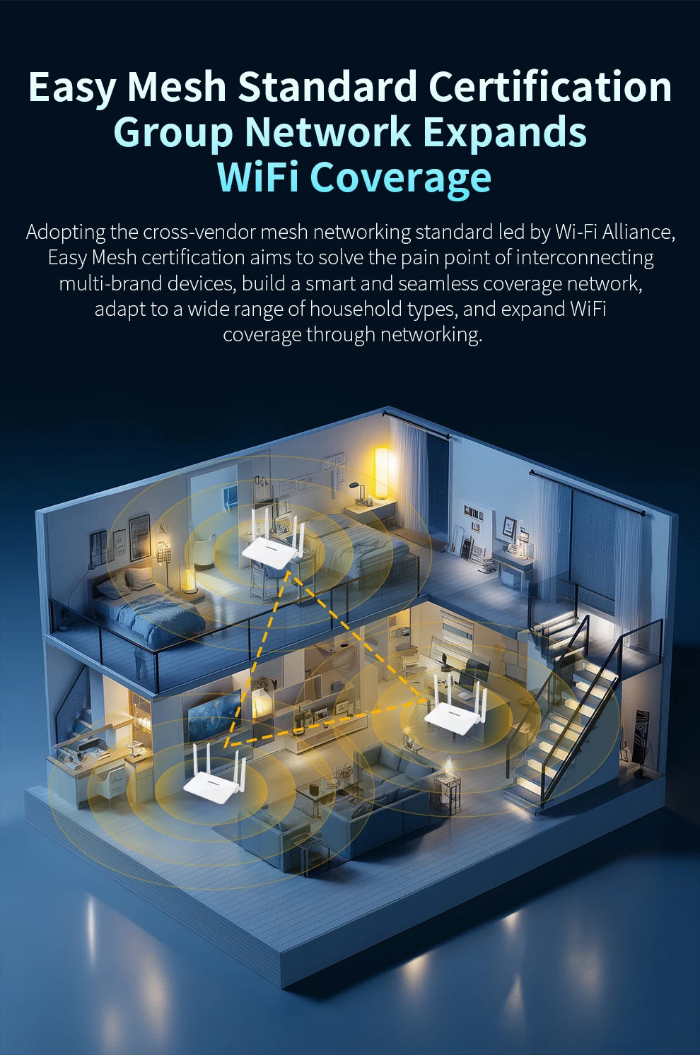Comfast AX3000 WIFI6 Router Gigabit 2.4G&5GHz 802.11AX Wireless Signal Amplifier Booster Gigabit Router WIFI Amplifier For Home