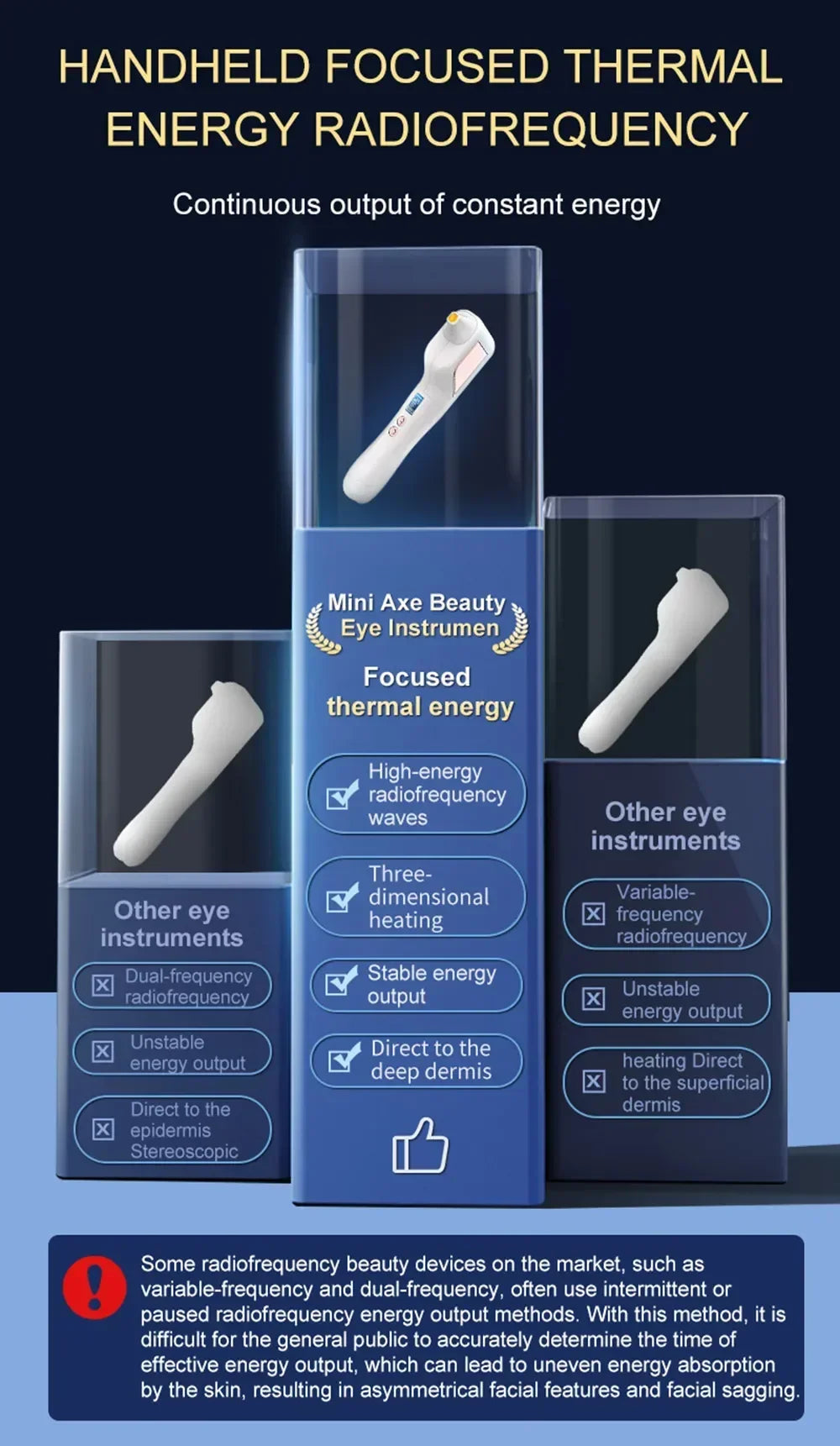 Home Use Electric Face Lifting Device Dot Matrix Beauty Massager Home Wrinkle Remover Skin Tightening Facial Massage Machine2025
