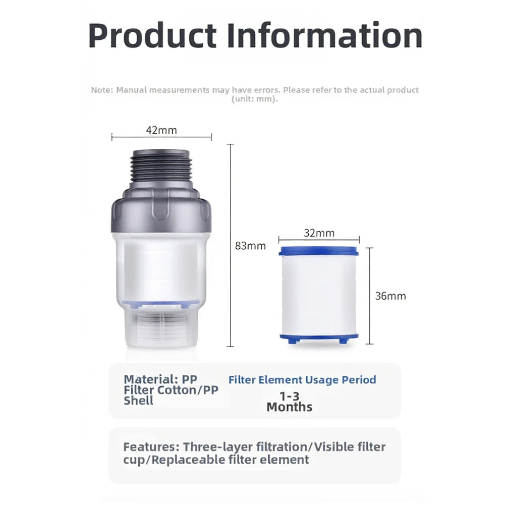 Washing Machine Pre-Filter With 6 Cartridges – Water Purifier For Heater & Tap Water, Easy Monitor, Improves Quality