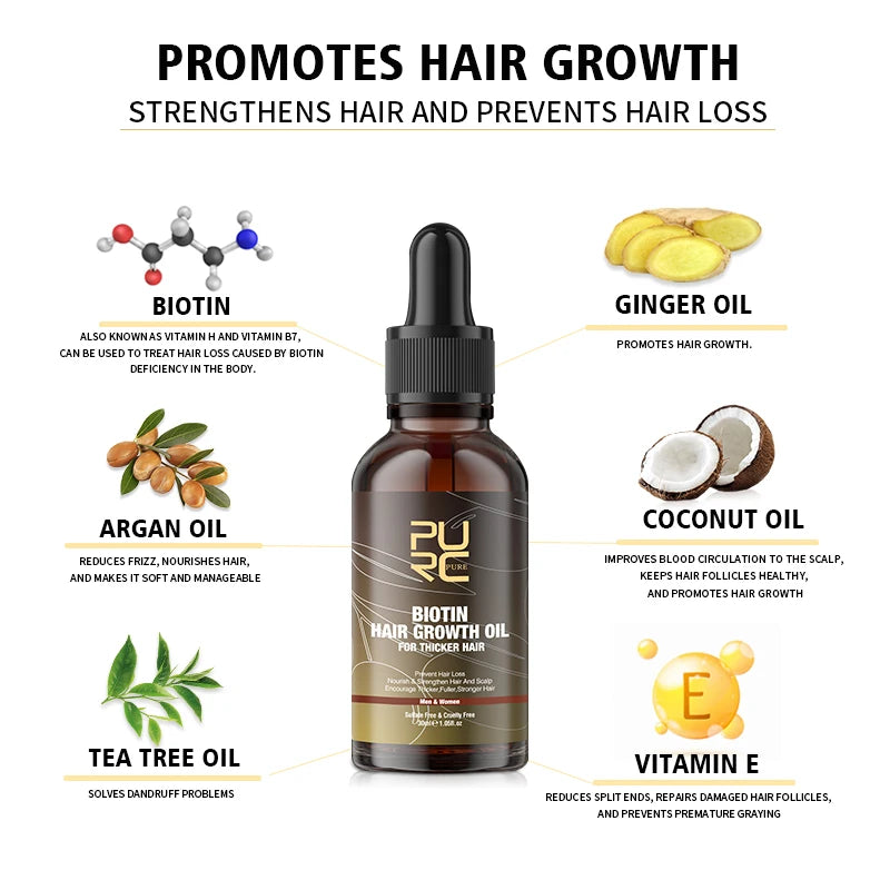 PURC Ginger Shampoo and Biotin Hair Growth Oil Set Fast Hair Growth Loss Treatment Hair Regrowth for Men Women Hair Care