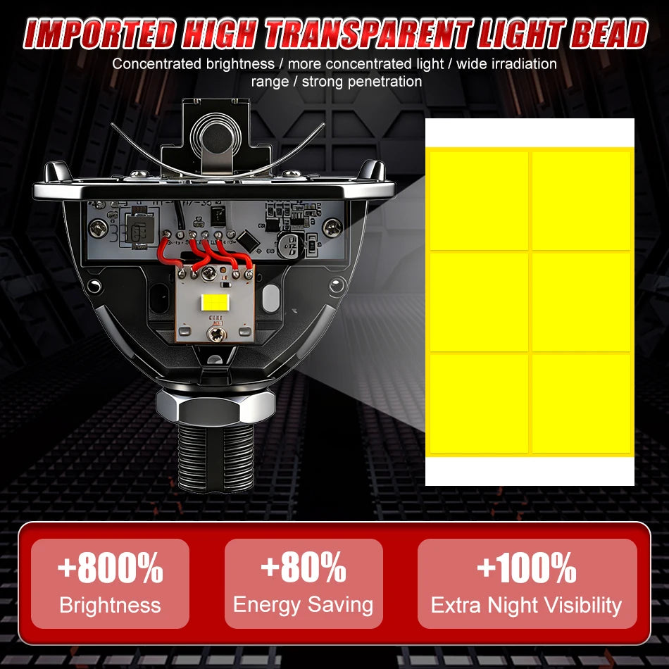2.5Inch WST Bi-Led Projector Lenses H4 H7 9005/9006 LED Bulbs 120W Car Headlight Retrofit Upgrade Full Kit 6000K White 1/2pcs