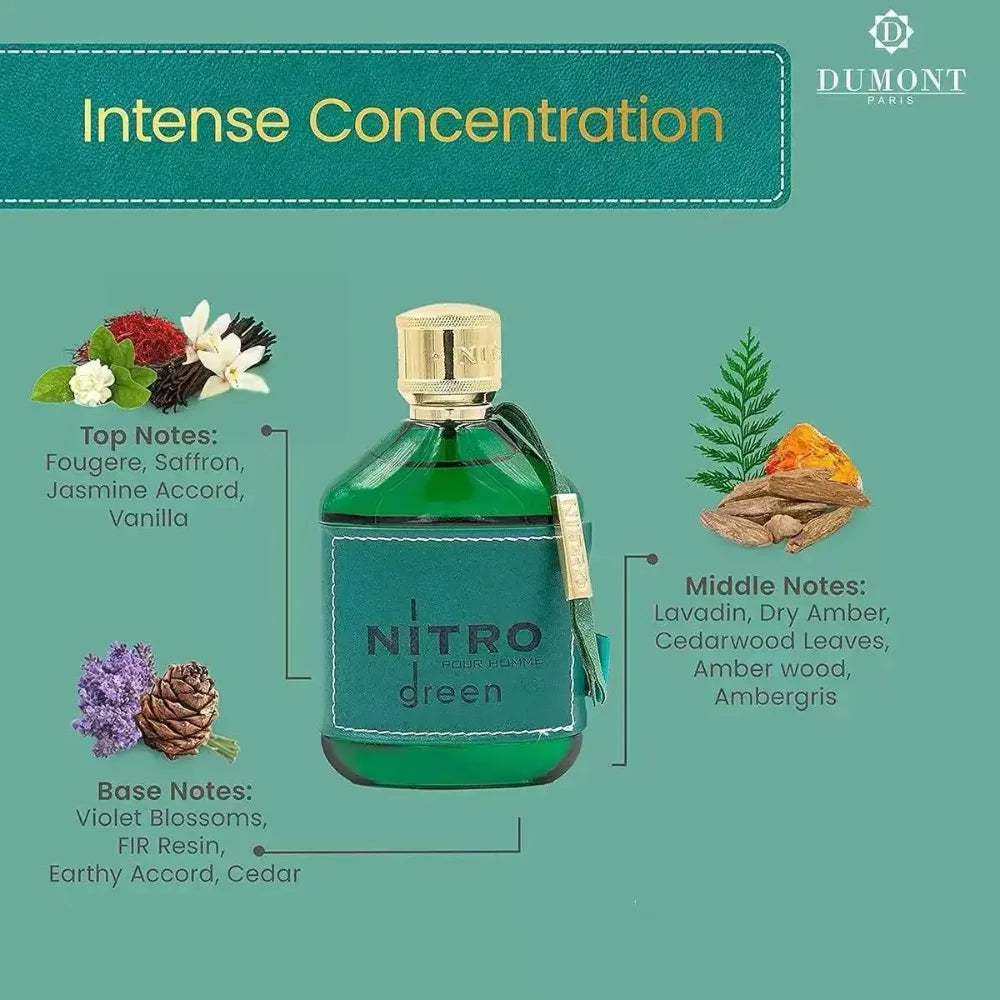 Premium Perfume with Ozone Aquatic Woody Notes 100ml Eau De Toilette Evokes Positive Memories Ideal for Everyday Use and Gifting