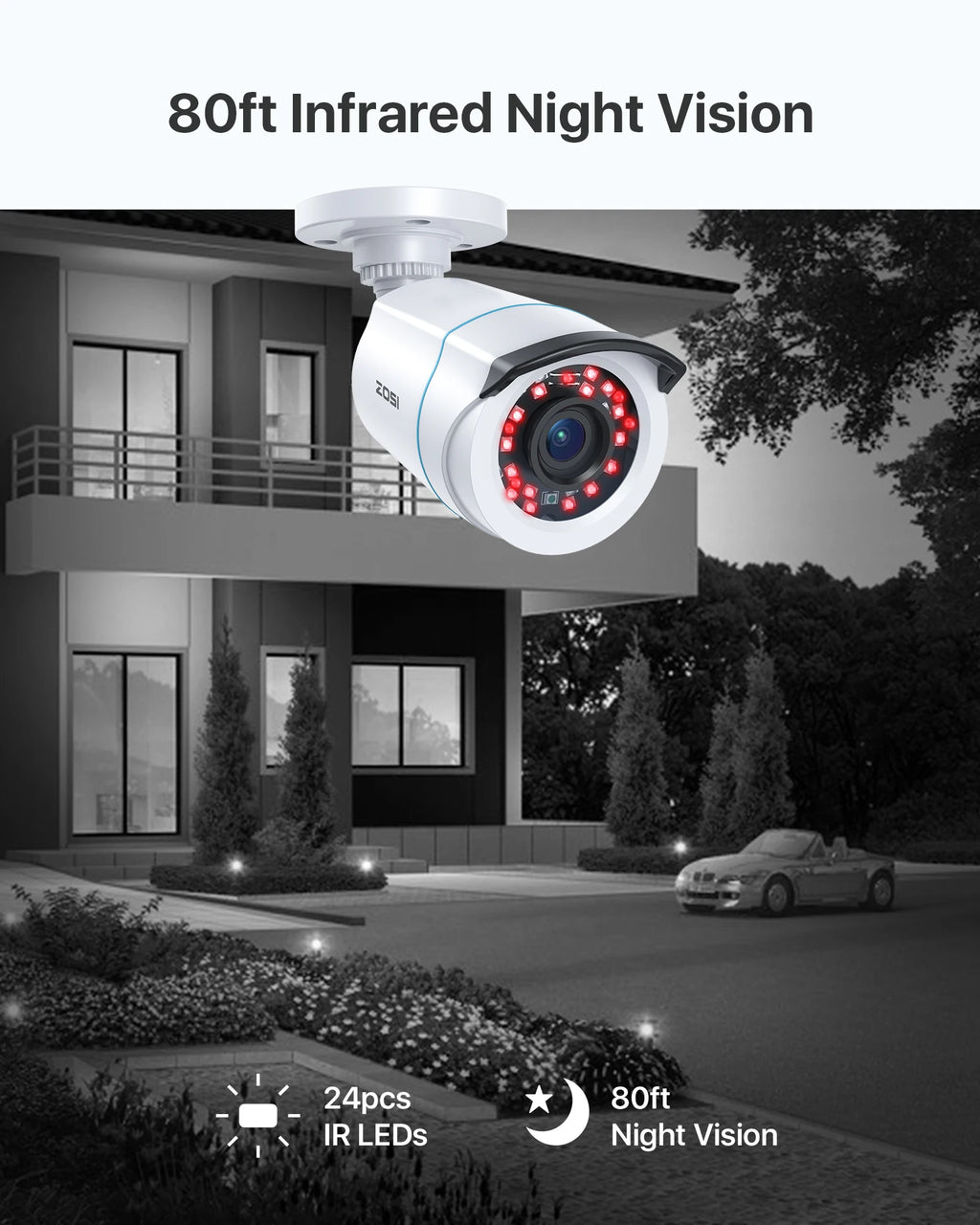 ZOSI 1080P HD TVI Bullet Security Camera Outdoor with 80ft IR Night Vision Motion Detection 2MP HD CCTV Surveillance White 2Pack/4Pack