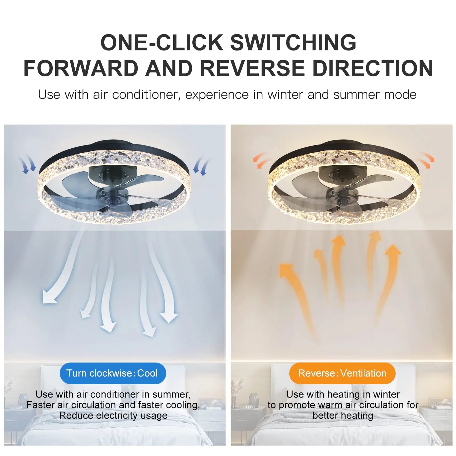 IRALAN Ceiling Fans with Remote Control and Light Suitable for Indoor Study White and Black Lighting Smart Electric Fan