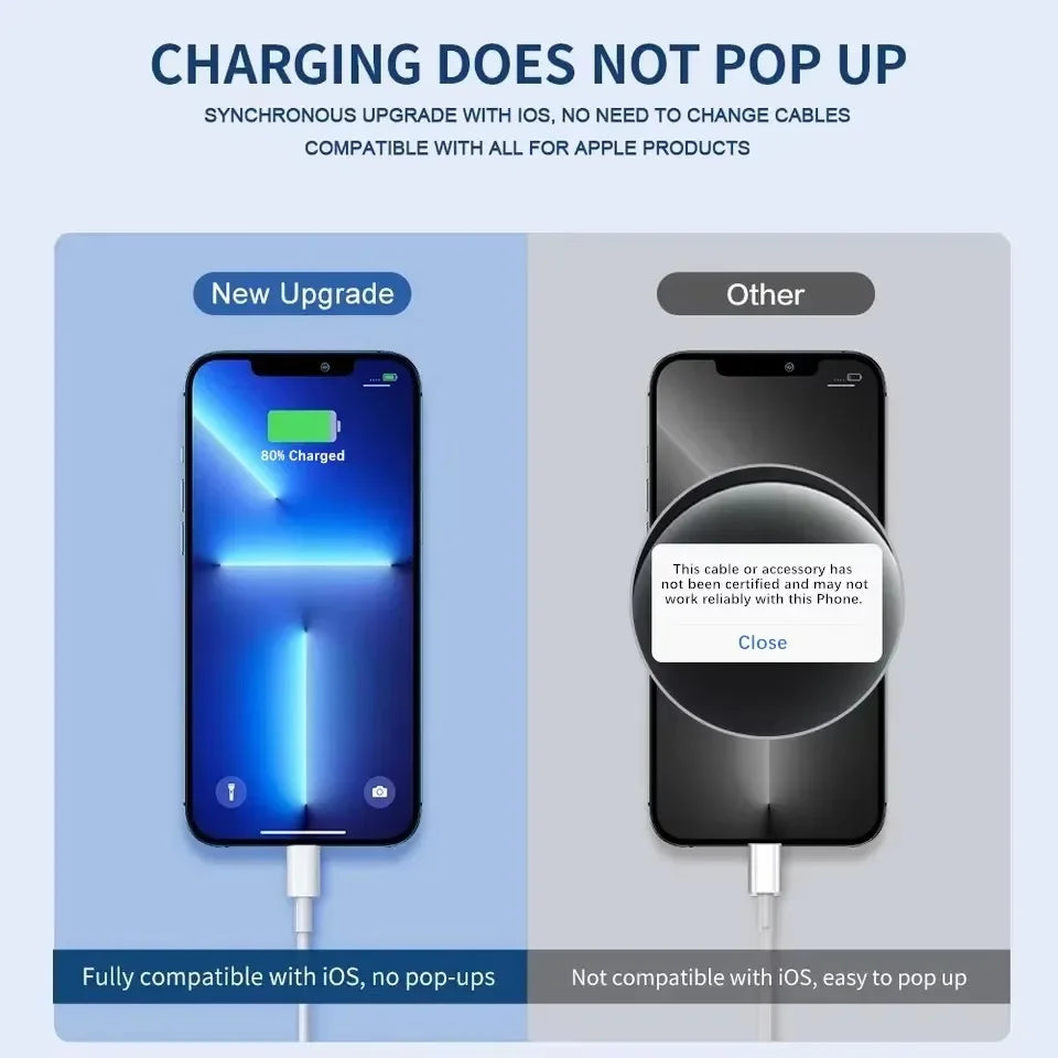PD 35W USB Cable For iPhone 14 13 12 11 Pro Max 7 8 14 Plus XS XR Fast Charging USB C Cable Charger Date Wire Accessories