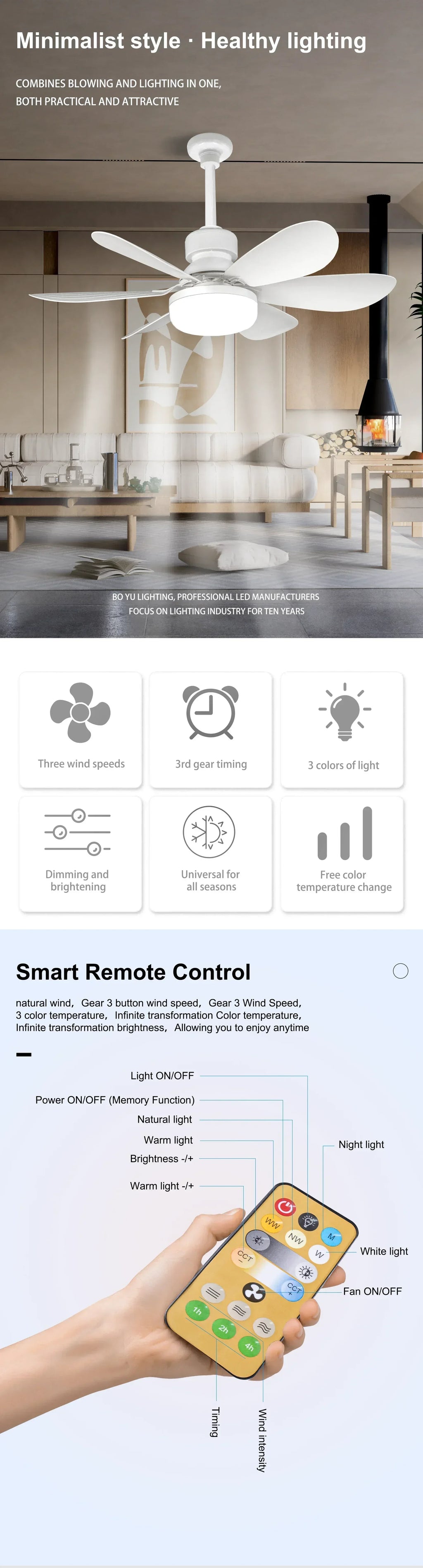 LED 30W Ceiling Fan Light E27 with Remote Control for Dimming, Suitable for Living Room, Study, Household Use, 85-265V