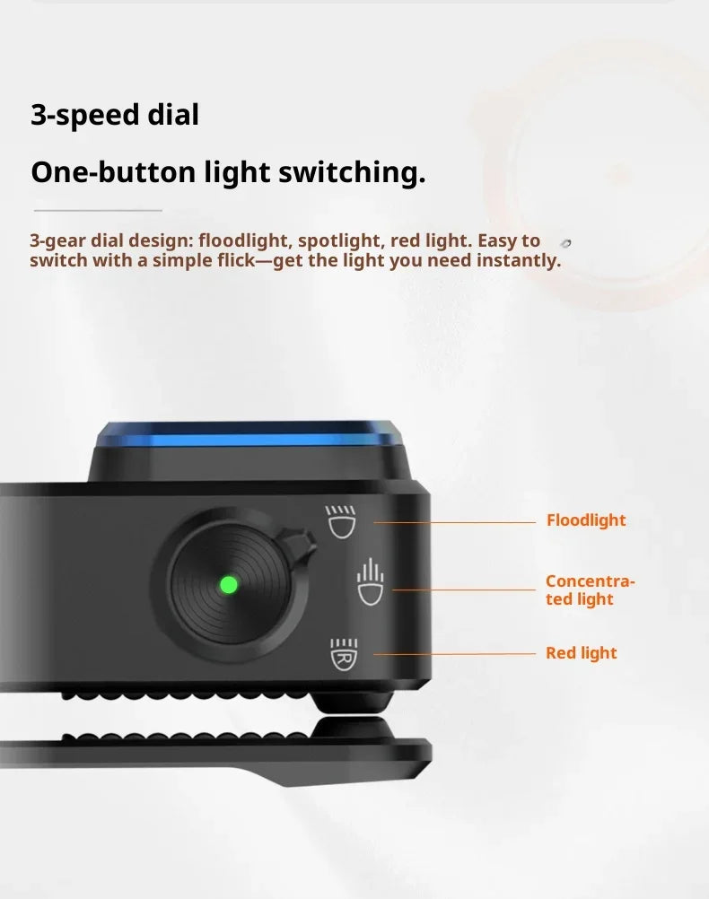 OLIGHT Oclip Pro S Ultra Portable Outdoor Flashlight Strong Light Camping Mini Torch 500LM Aluminum Alloy Flashlight Accessories