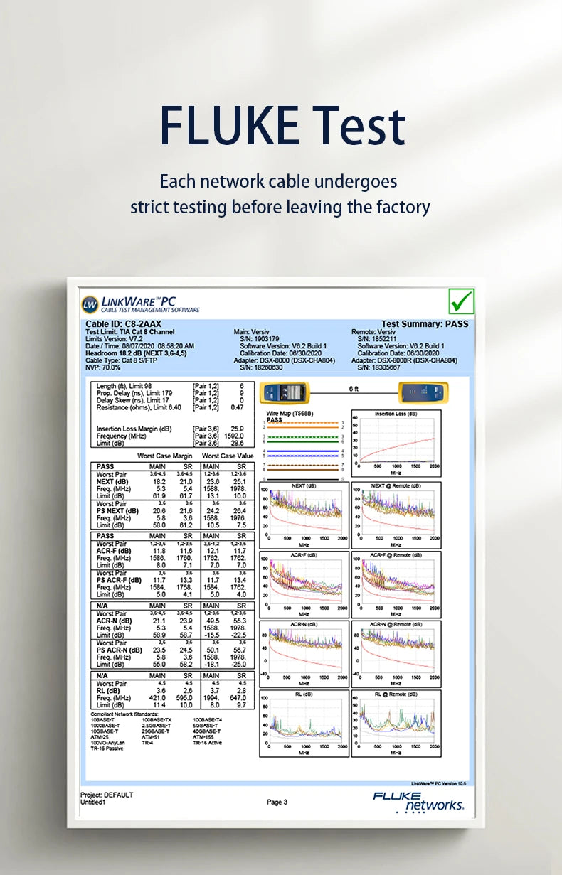 Cat 8 Ethernet Round Cable LAN Network Cat8 Rj45 Speed Network Cable 40Gbps Flat Cable 2000Mhz 26AWG For Router Pc Ps4 Tv Laptop
