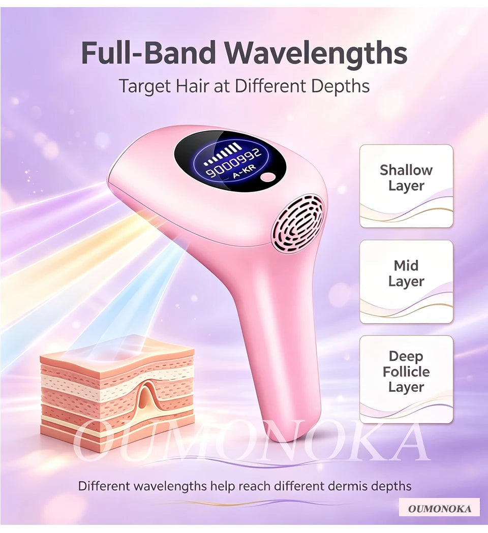 IPL Permanent Laser Epilator  Beauty Women's Shaver Bikini Care Appliances Facial Massage Photoepilator Choice Laser Hair Remova