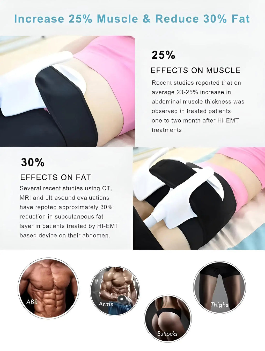 Portable Body Slimming Machine Upgrade 15T Muscle Trainer RF for Home Use 36000 Contractions Session Portable Body Toner for Bel