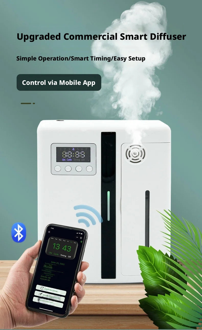 Smart Aroma Diffuser 300m³ Built-in Pressurized Fan Nano Mist Atomization Waterless Essential Oil Scent Machine for Home Hotel