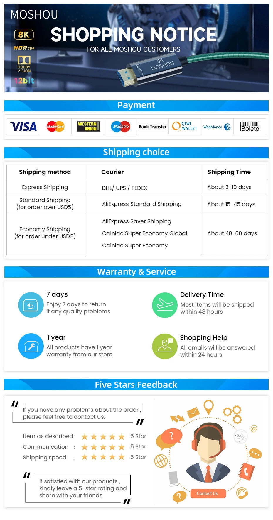 MOSHOU HDMI 2.1 Cable 8K 60Hz 4K 120Hz 48Gbps HDMI Splitter Cables EARC HDR10+ Video Cable HDMI2.1 for TV Box PS5