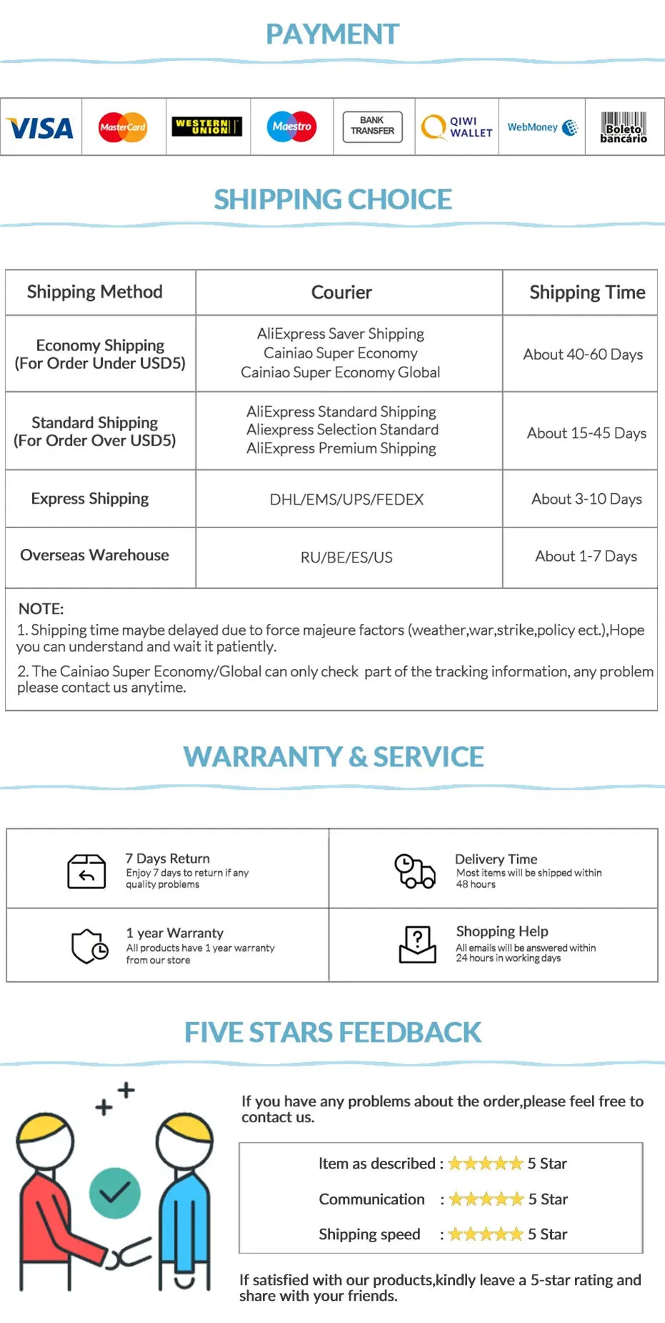 25W 8-in-1 USB Fast Charging Electrical Socket Type C Power Strip Charger Docking Station Power Outlet Adapter For Home Office