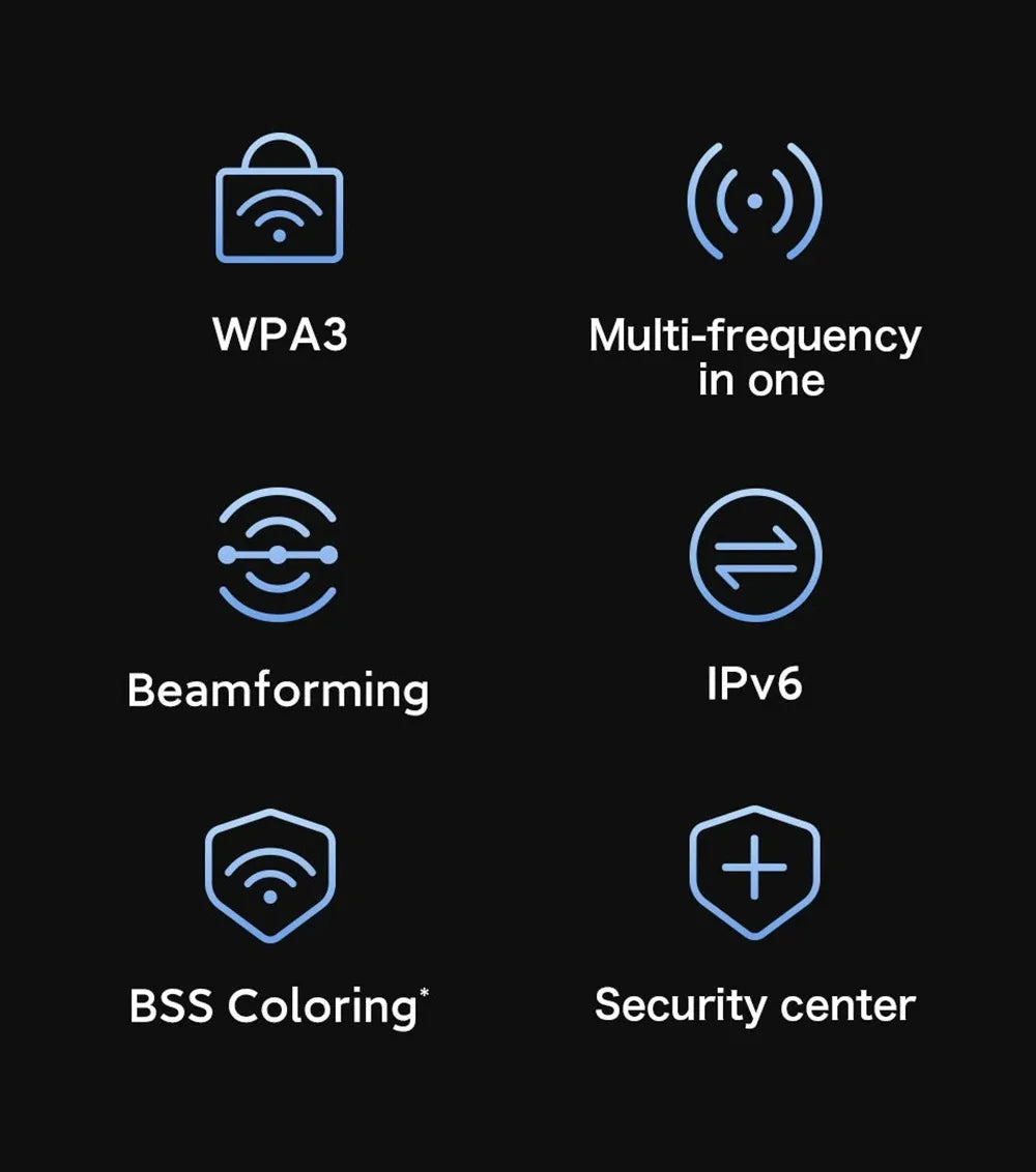 NEW Xiaomi Mi Router BE7000 Tri-Band WiFi Repeater VPN 1GB Mesh USB 3.0 IPTV 4 X 2.5G Ethernet Ports Modem Signal Amplifier -CN